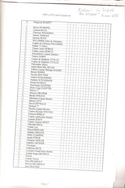 MGM_Annuaire_Presence_(selon_Doc_Fete_15)_0001